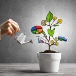 Secure Financial Future