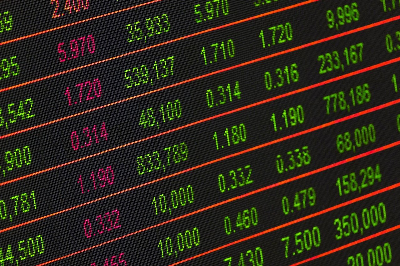 fintechzoom.com etf market
