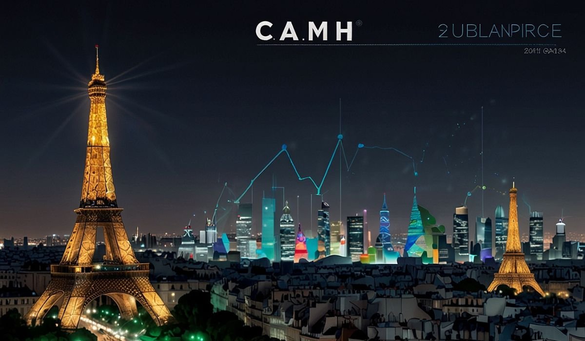 FintechZoom CAC 40