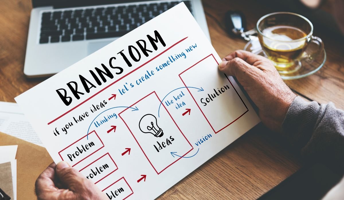 Establishing Your Brand