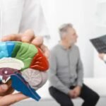 Recognizing Traumatic Brain Injury (TBI)